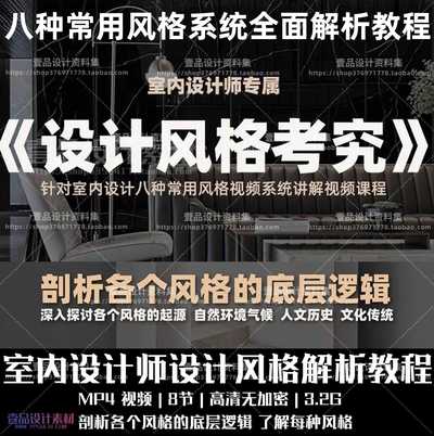 室内设计八种主流设计风格解析视频教程