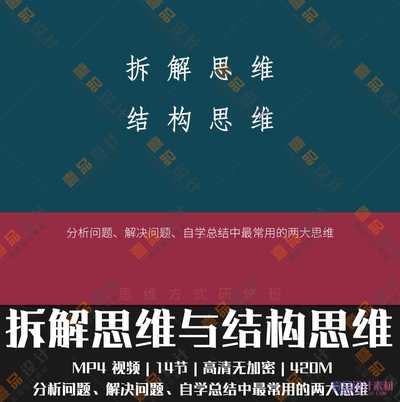 拆解思维与结构思维丨常用的两大思维
