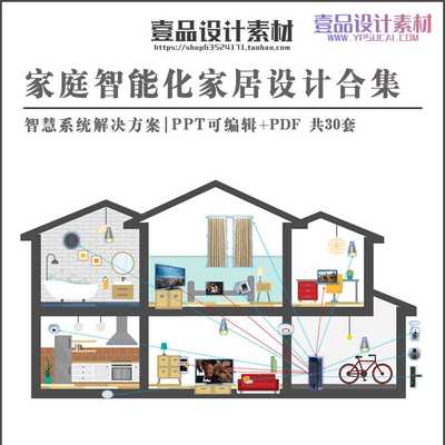 家庭智能化家居设计系统方案合集