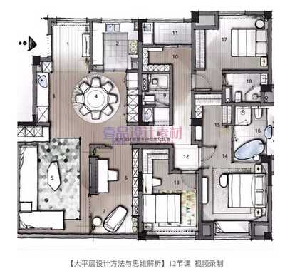 室内大平层设计方法与思维解析教程
