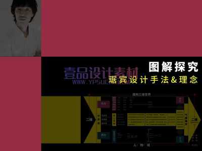 【图解探究】琚宾设计手法+理念