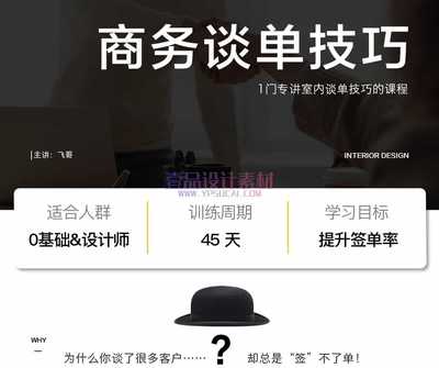 形象包装客户分析谈单话术成交技巧