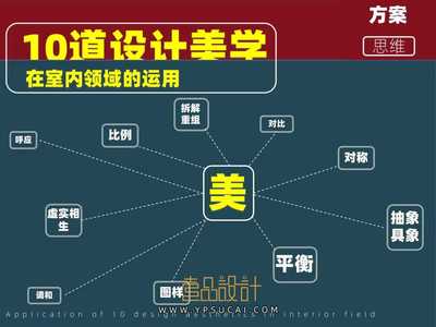 10道设计美学在室内领域的运用
