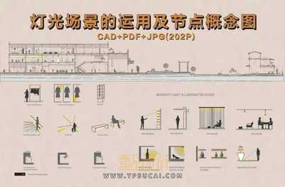 灯光场景的运用及节点概念图