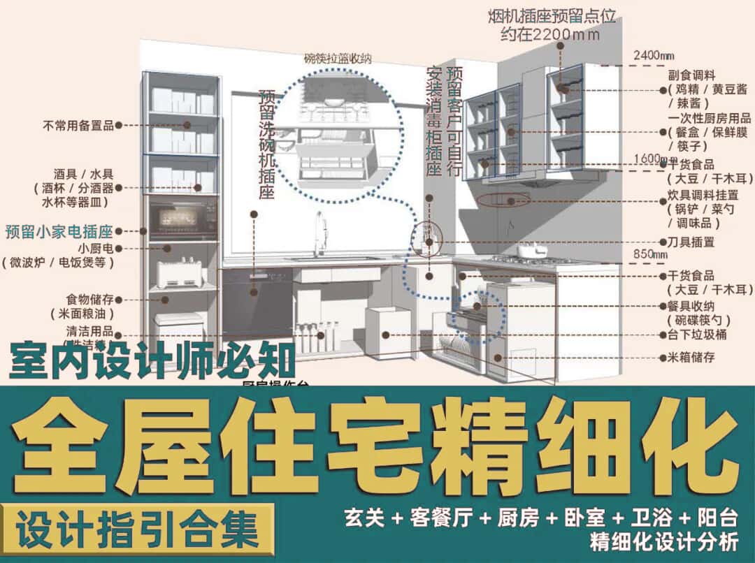 室内设计师必知的全屋住宅精细化设计