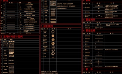 超全建筑与室内设计图例图库