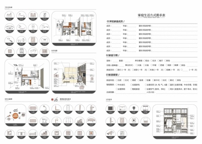家装图文版设计需求调查表