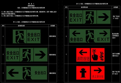 消防图例+消防安全标志+消防疏散图CAD图库
